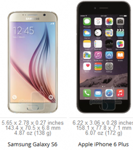 مقایسه گلکسی S6 و آی فون 6